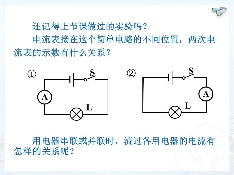 新人教版初中物理15.5《串、并联电路中电流的规律》ppt课件.ppt_第2页