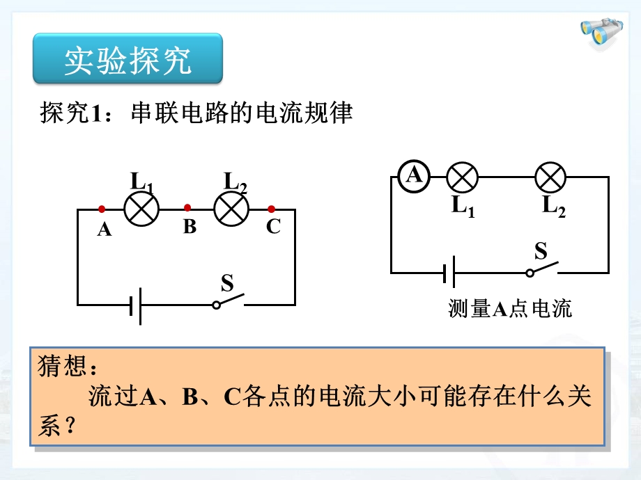 新人教版初中物理15.5《串、并联电路中电流的规律》ppt课件.ppt_第3页