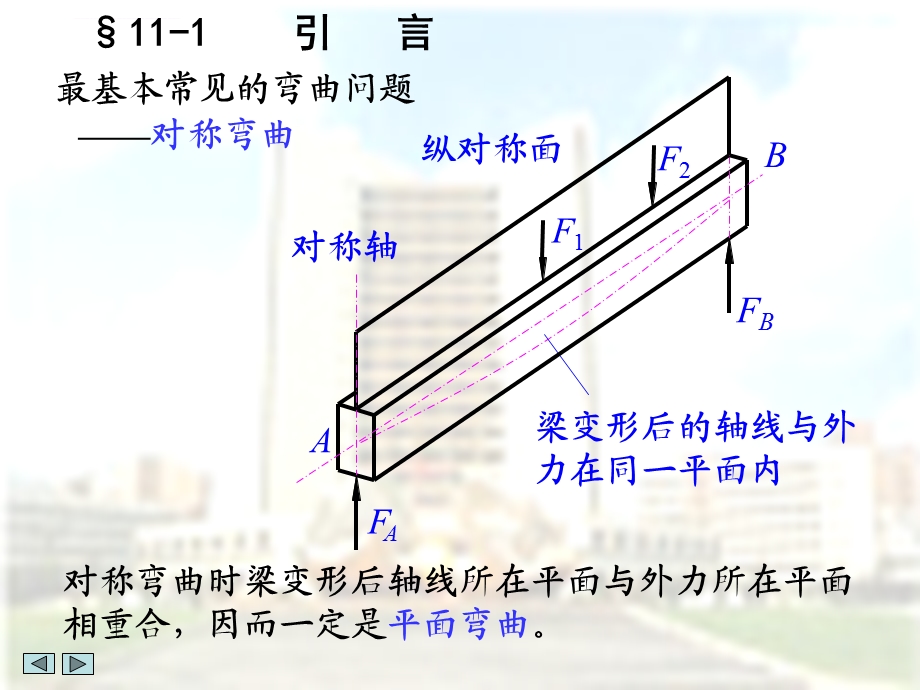 材料力学弯曲应力概要ppt课件.ppt_第2页