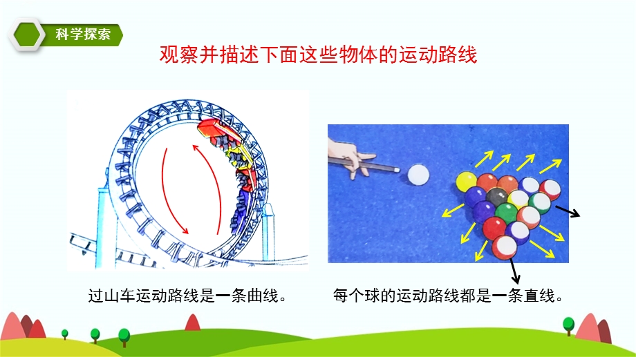 新教科版三下科学1.3直线运动和曲线运动(ppt课件).pptx_第3页