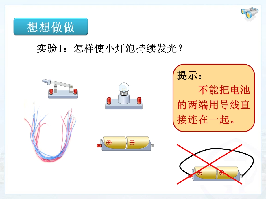 新人教版初中物理15.2《电流和电路》ppt课件.ppt_第2页