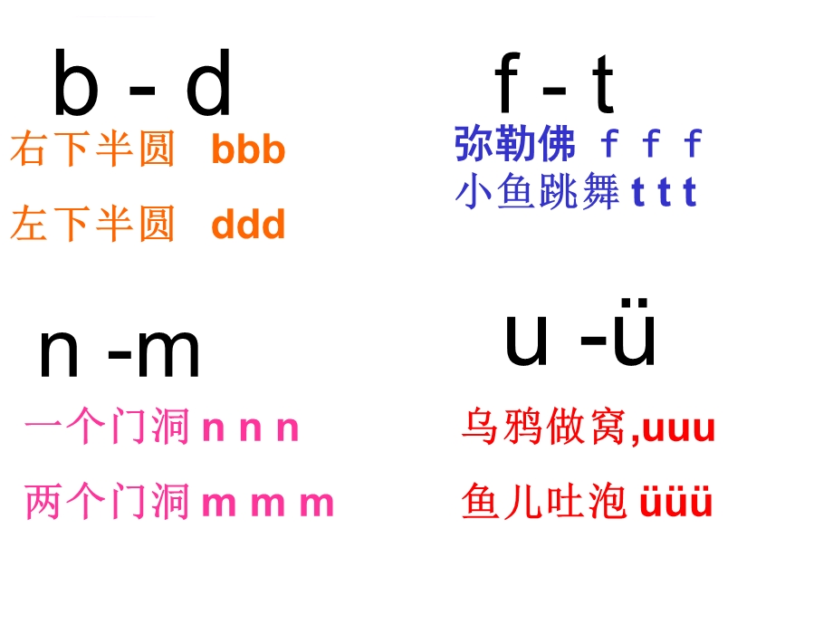 拼音复习声母ppt课件.ppt_第3页