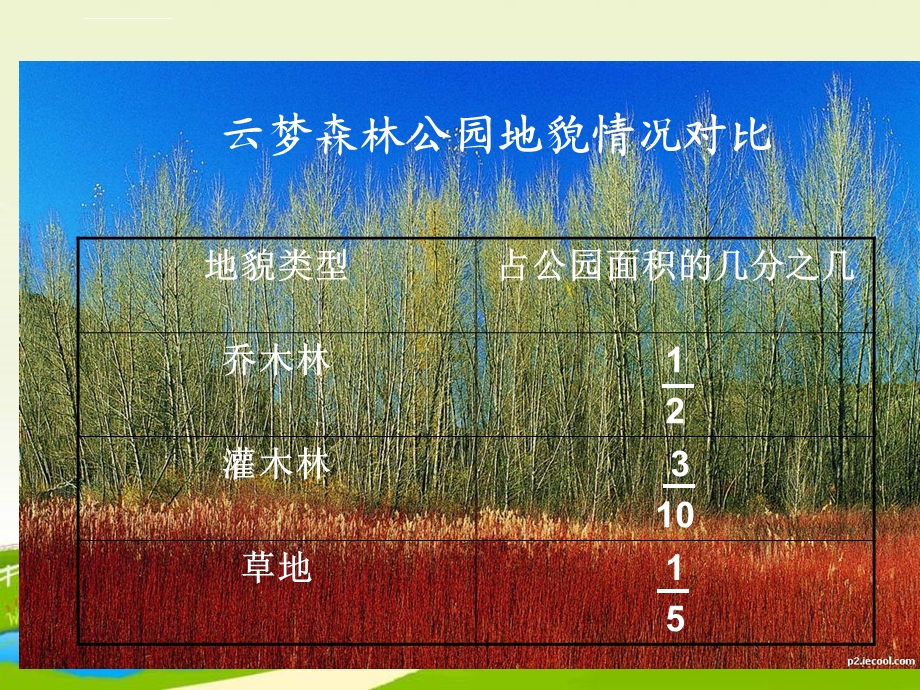 新人教版五年级下册数学分数加减混合运算ppt课件.ppt_第2页