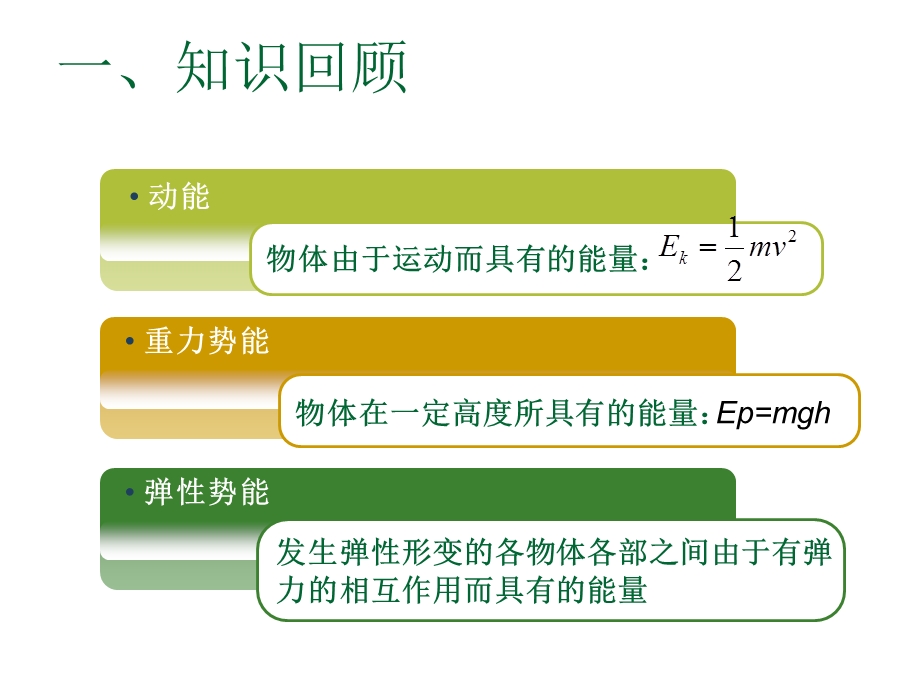 机械能守恒定律ppt课件 实用.ppt_第2页