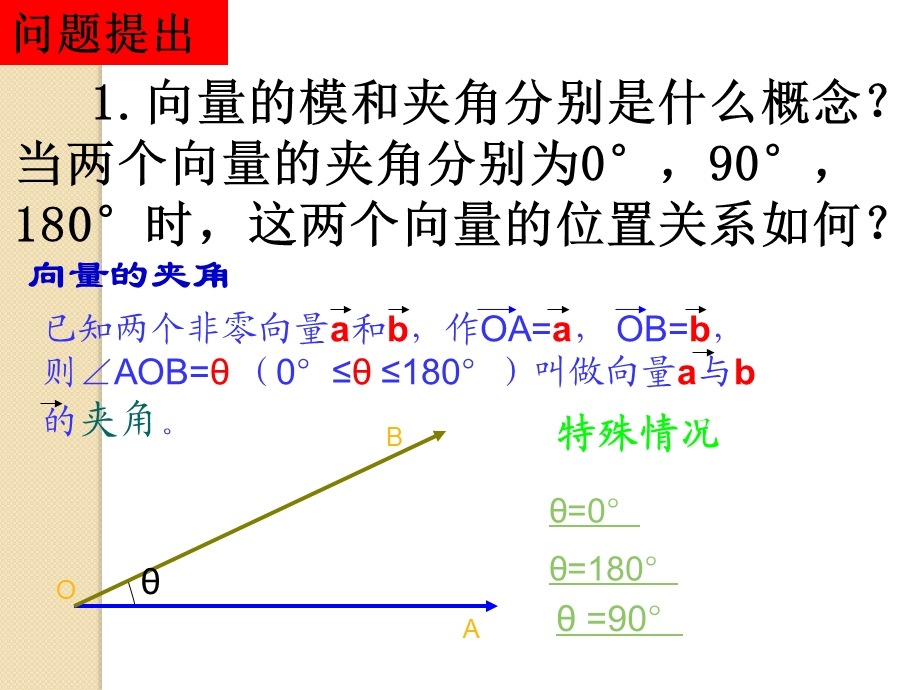 数学：《平面向量的数量积》ppt课件.ppt_第1页