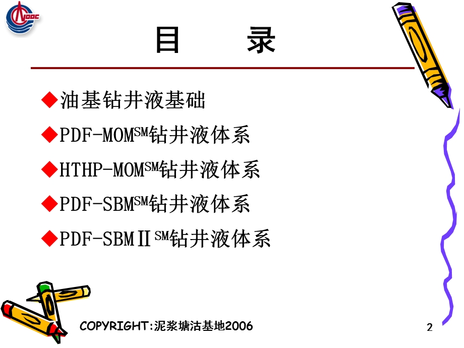 油基钻井液体系介绍ppt课件.ppt_第2页