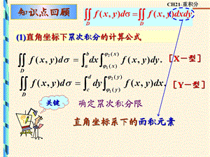 极坐标计算二重积分ppt课件.ppt