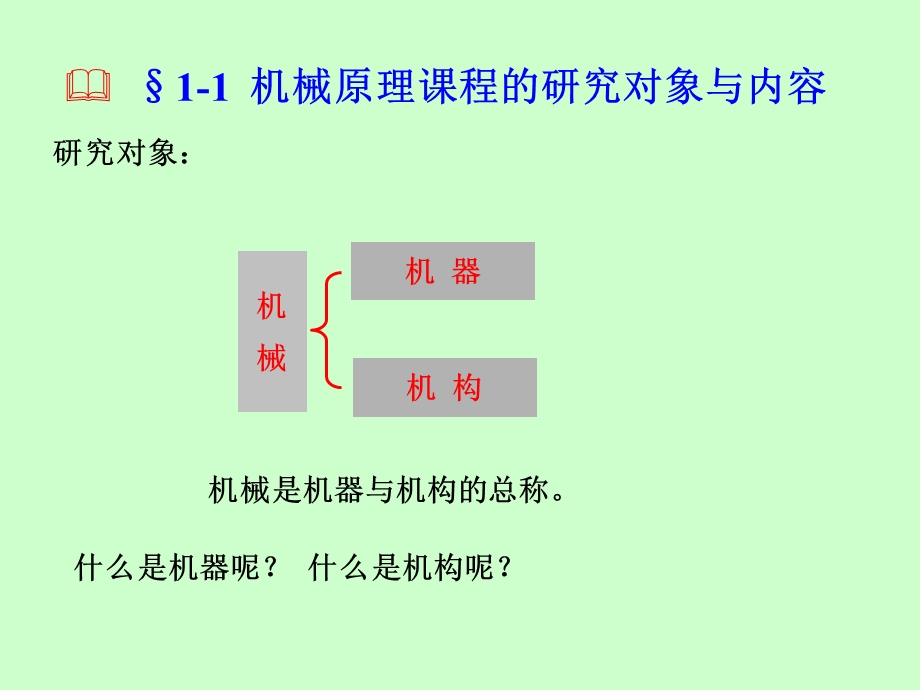 机械原理ppt课件(第八版).ppt_第2页