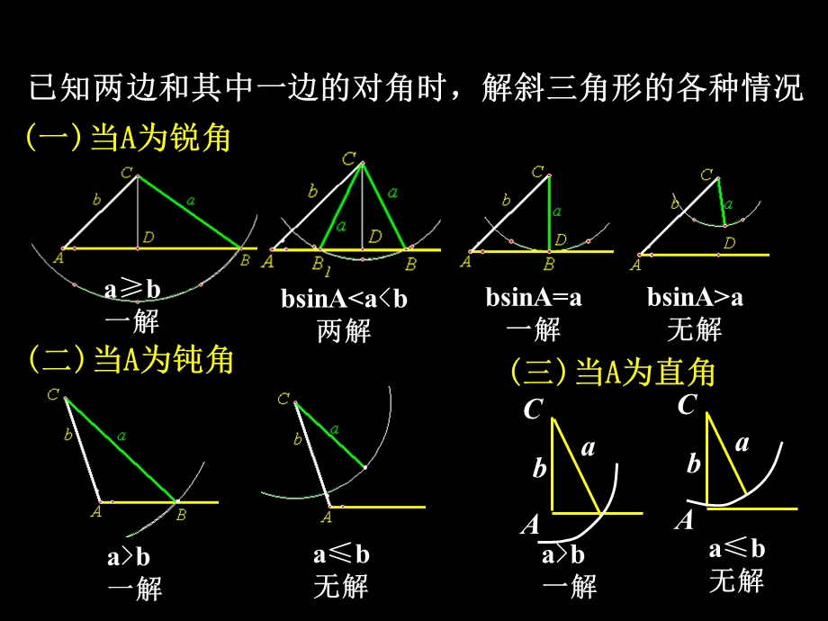 正弦定理第二课时ppt课件.pptx_第3页