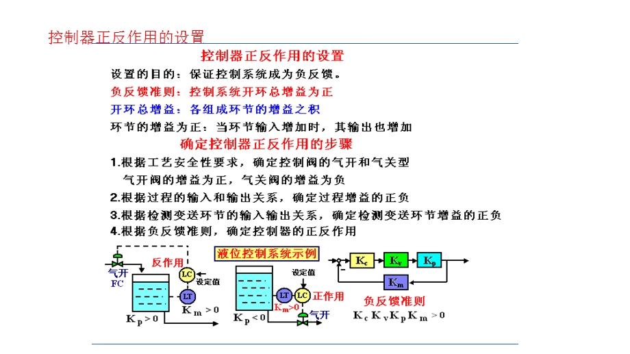 比例、积分、微分调节器ppt课件.pptx_第3页