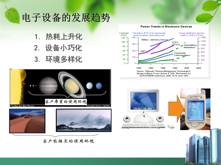 最全的热设计基础知识及flotherm热仿真ppt课件.pptx_第3页