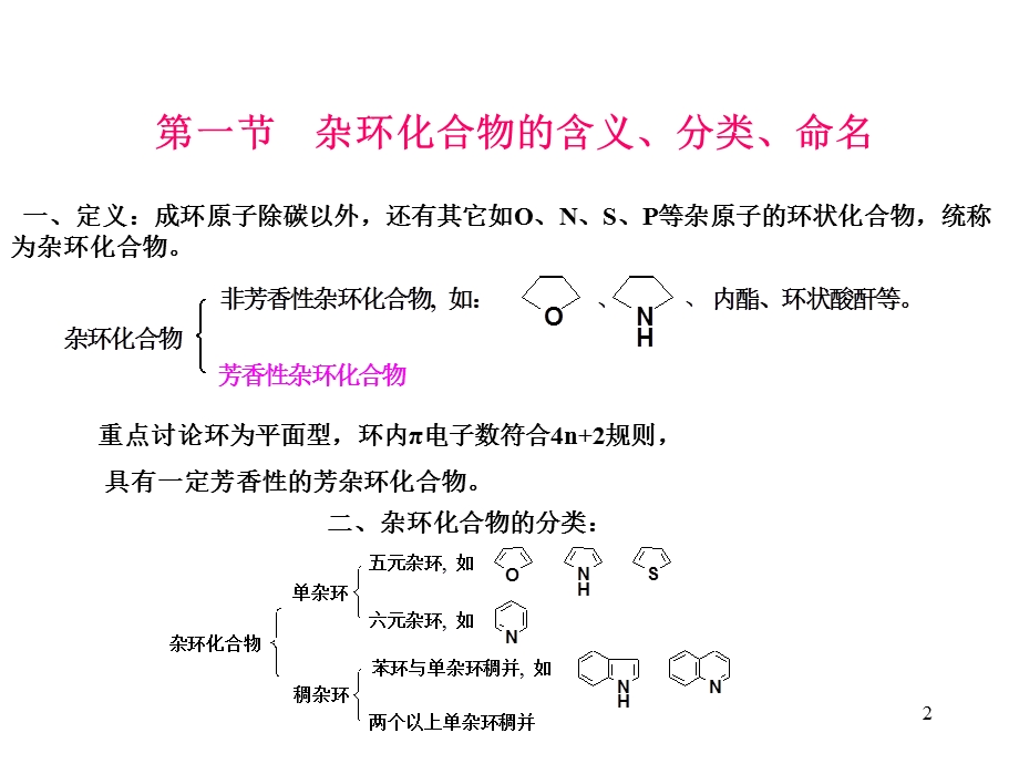 有机化学第十六章 杂环ppt课件.ppt_第2页