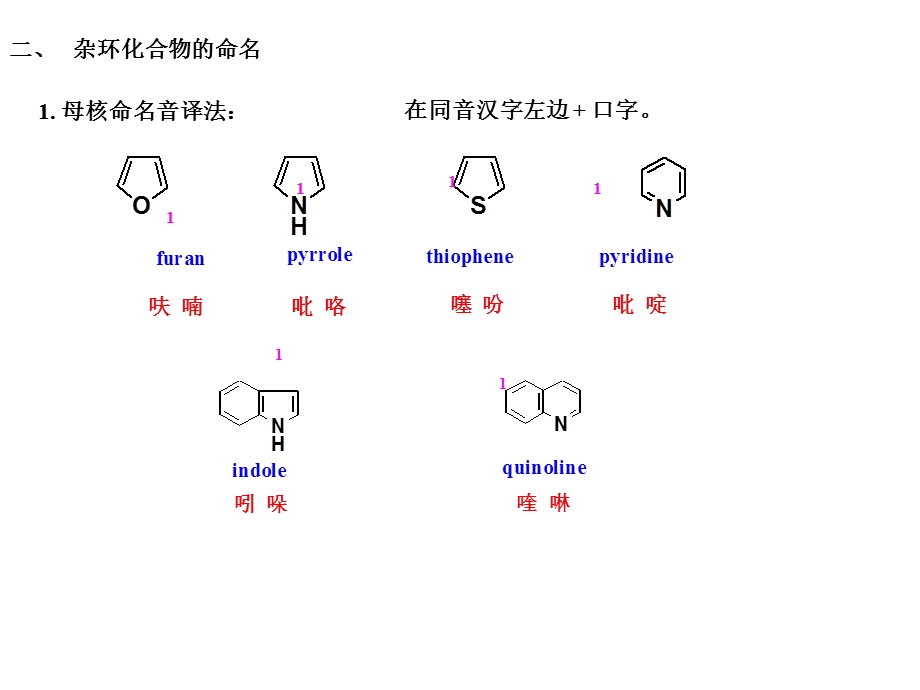 有机化学第十六章 杂环ppt课件.ppt_第3页