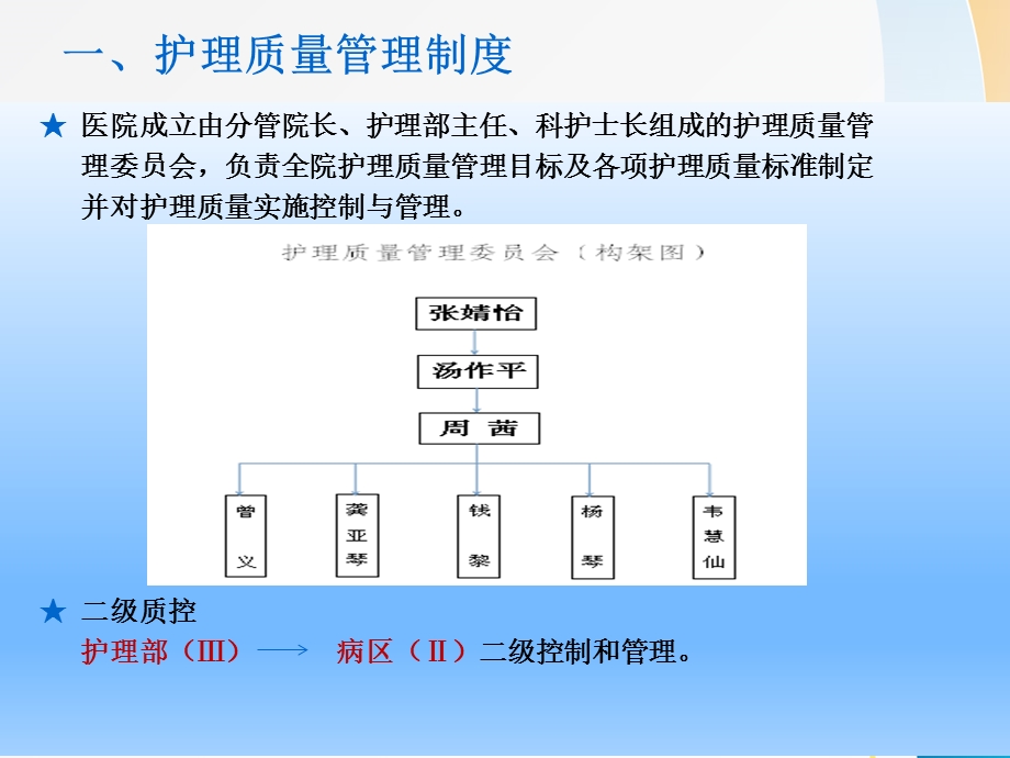 护理核心制度ppt课件.ppt_第3页