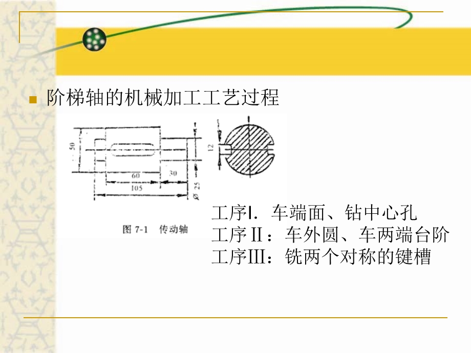 机械制造基础 机械加工工艺与夹具ppt课件.ppt_第3页