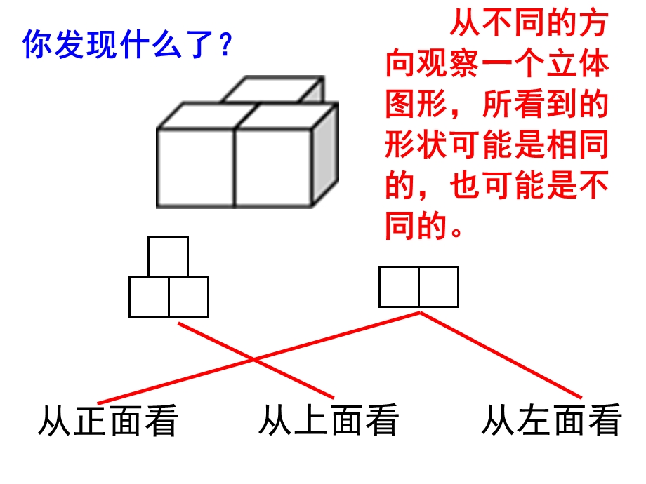 新人教版四年级下册观察物体2例ppt课件.ppt_第3页