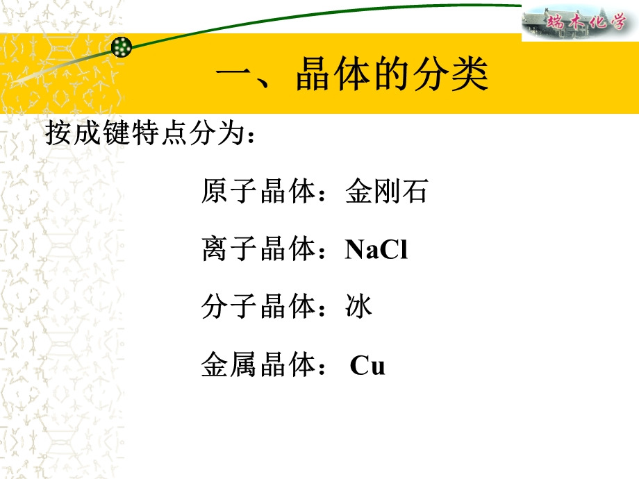 晶体结构与结晶化学ppt课件.ppt_第3页