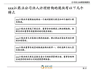 法人治理结构现状ppt课件.ppt