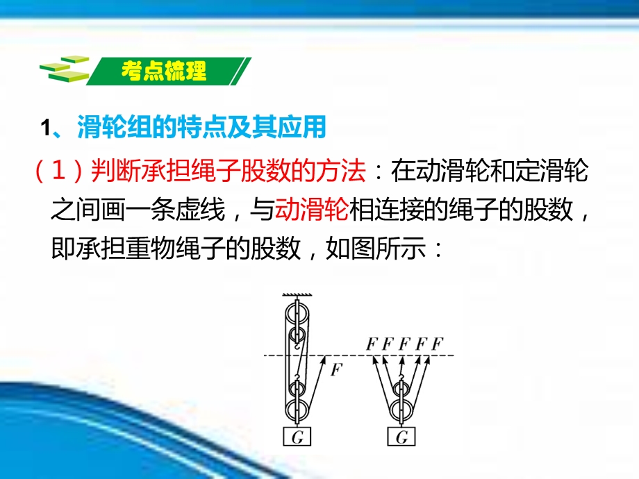 机械效率复习公开课终极ppt课件.ppt_第3页