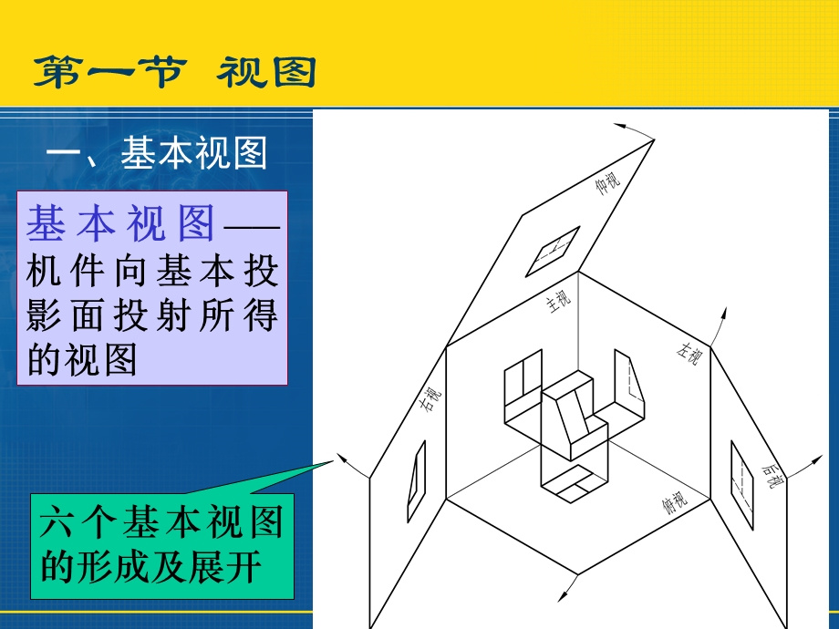 机械制图剖视图的画法ppt课件.ppt_第3页