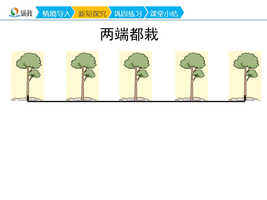 植树问题例ppt课件.pptx_第3页