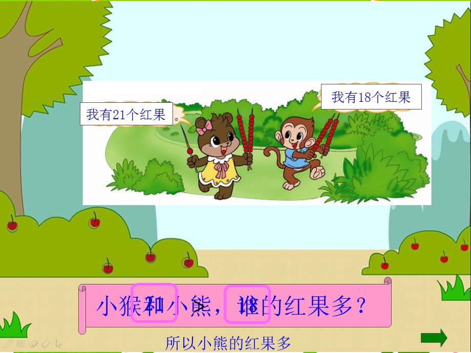 新北师大版一年级下册数学《谁的红果多》 ppt课件.ppt_第3页