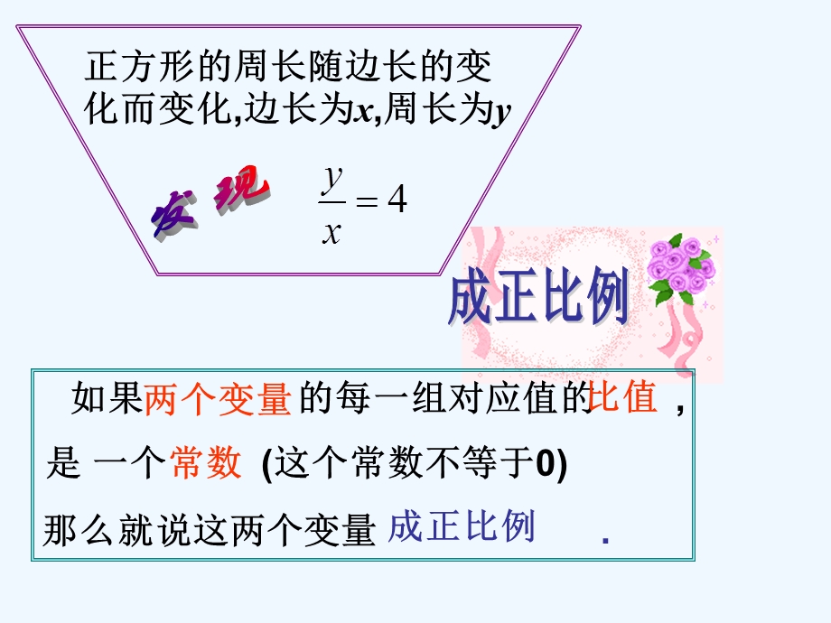 正比例函数图像与性质ppt课件.ppt_第3页