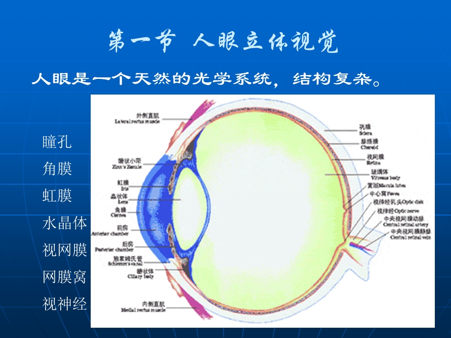 摄影测量第四章ppt课件.ppt_第2页