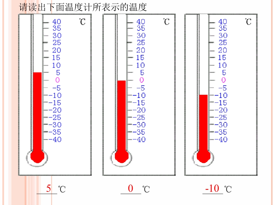 数轴北师大版七年级ppt课件.ppt_第3页