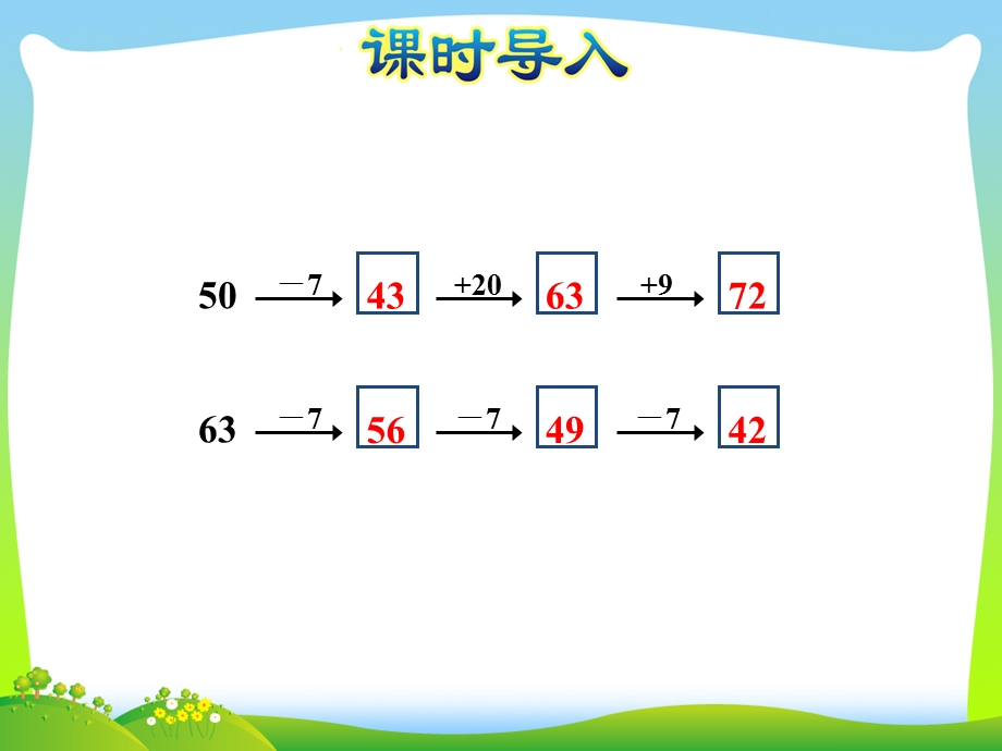 新版苏教版一年级数学下册求被减数的实际问题优质ppt课件.ppt_第2页