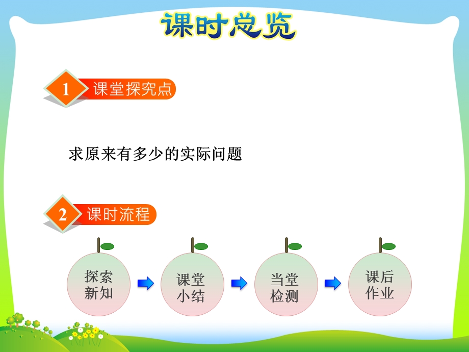 新版苏教版一年级数学下册求被减数的实际问题优质ppt课件.ppt_第3页