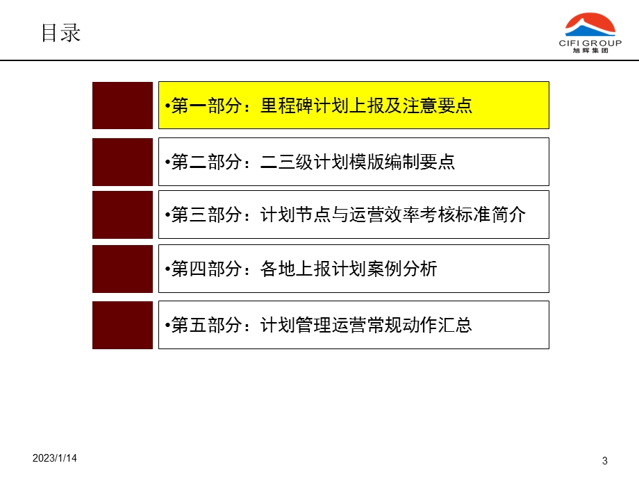 旭辉运营条线计划管理培训ppt课件.pptx_第3页