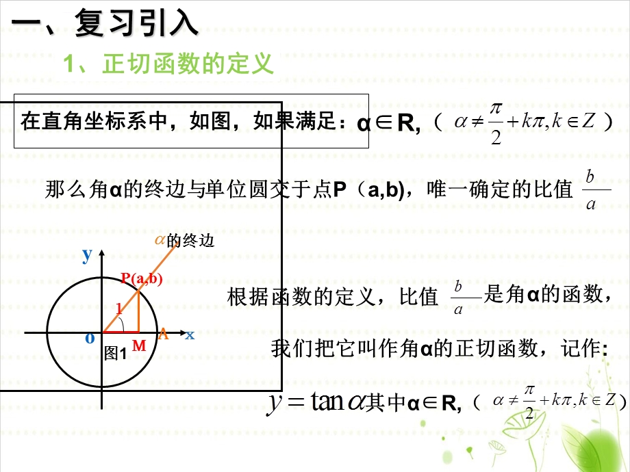 正切函数的性质与图像公开课ppt课件.ppt_第2页