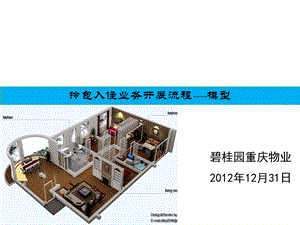 拎包入住业务开展流程ppt课件.ppt