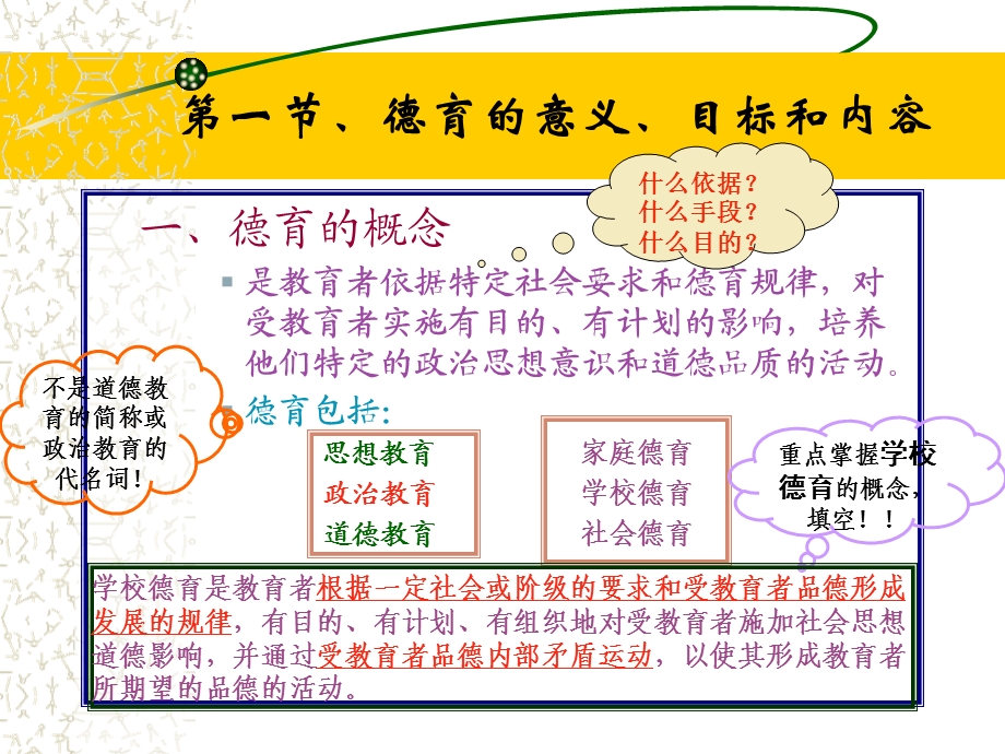 教育学 德育ppt课件.ppt_第2页