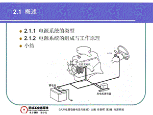 汽车电源系统概述ppt课件.ppt