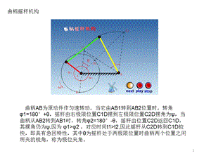 机械原理动画ppt课件.ppt