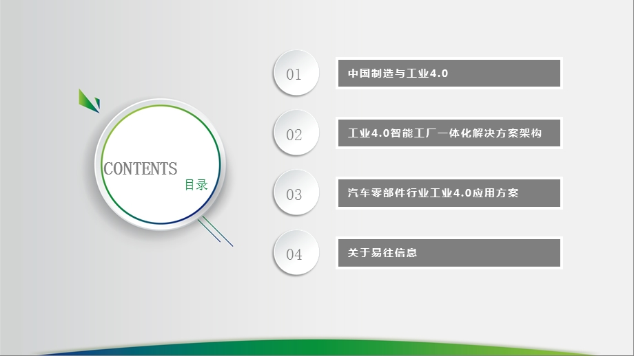 汽车零部件行业工业4.0智能工厂解决方案ppt课件.pptx_第2页