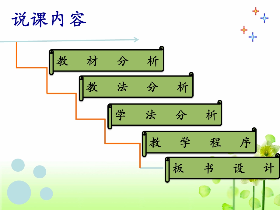 氯气说课ppt课件.ppt_第2页