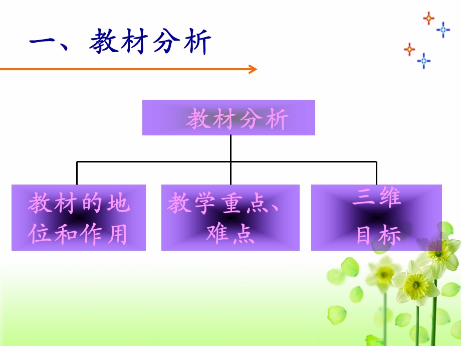 氯气说课ppt课件.ppt_第3页