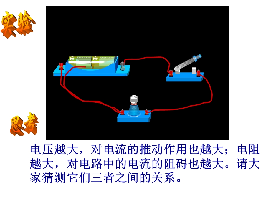 新人教版九年级物理17.1电流与电压和电阻的关系 PPT课件.ppt_第3页