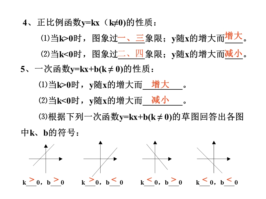 新人教版八年级数学下第十九章一次函数复习PPT课件.ppt_第3页