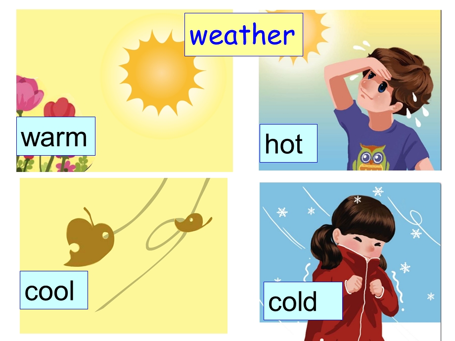 新人教版小学英语四年级下册第三单元unit3weatherppt课件.ppt_第2页