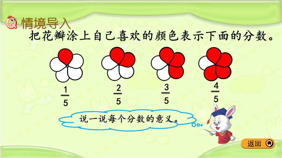 新冀教版四年级数学下册 5.4 用直线上的点表示分数 教学PPT课件.pptx_第2页