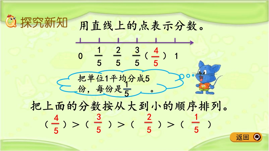 新冀教版四年级数学下册 5.4 用直线上的点表示分数 教学PPT课件.pptx_第3页