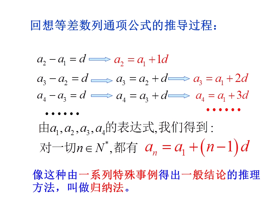 数学归纳法公开课ppt课件.ppt_第3页