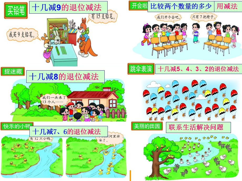 新北师大版小学数学一年级下册第一单元《练习一》ppt课件.ppt_第1页