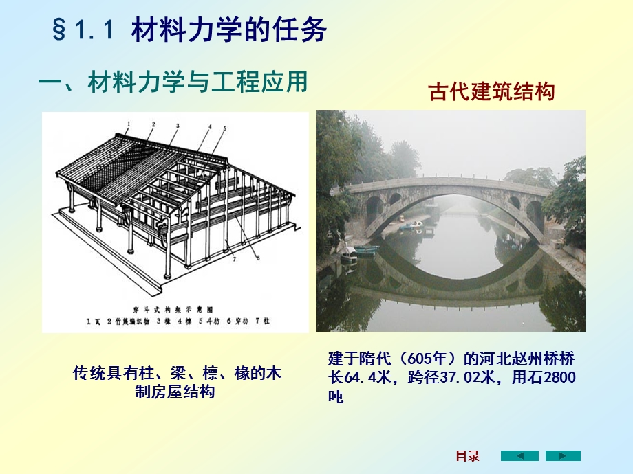 材料力学ppt课件全套.ppt_第3页