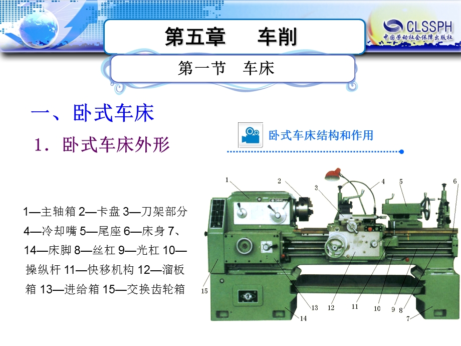 机械制造工艺基础第五章ppt课件.ppt_第3页