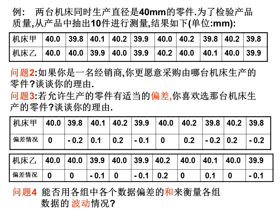 方差和标准差ppt课件.ppt_第3页